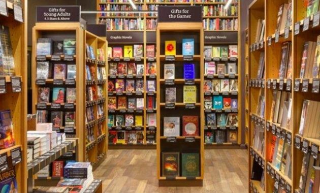 toko buku terdekat di Ungaran